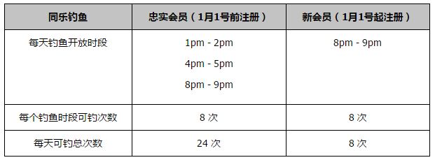 【比赛关键事件】第64分钟，裁判回看VAR，博洛尼亚球员科拉萨禁区内手球，国米赢得点球机会。